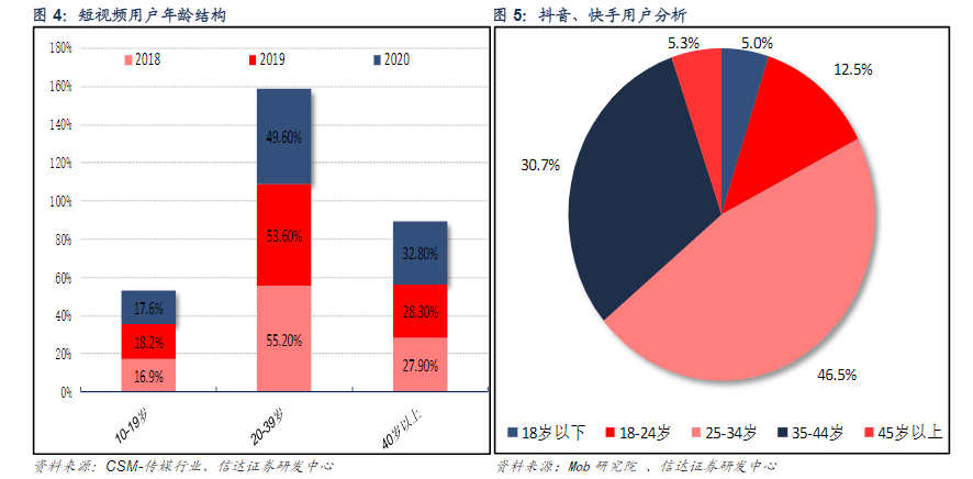 yunying10-1624428364