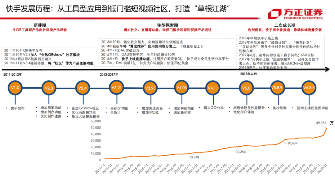 yunying2-1624428387