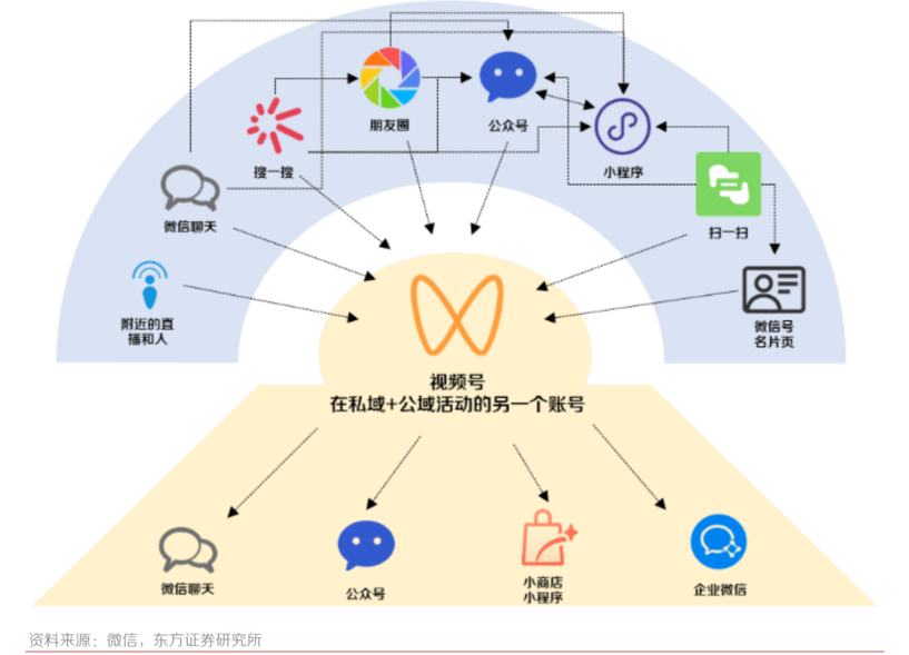 yunying5-1624428372