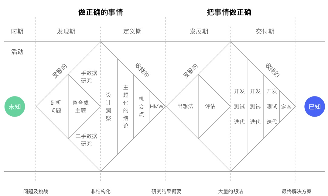 yunying7-1660369019